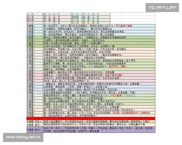 梦幻西游门派闯关攻略:一步登天,战无不胜 梦幻西游门派闯关攻略:一步登天,战无不胜